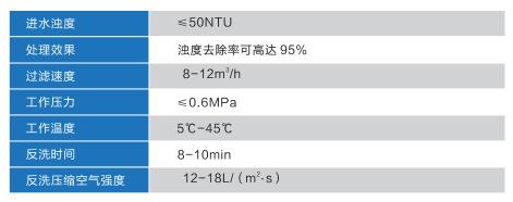 多介質過濾器參數